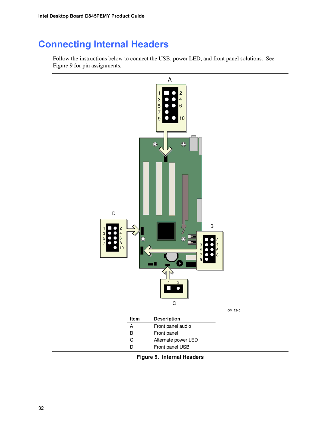 Intel D845PEMY manual Connecting Internal Headers 