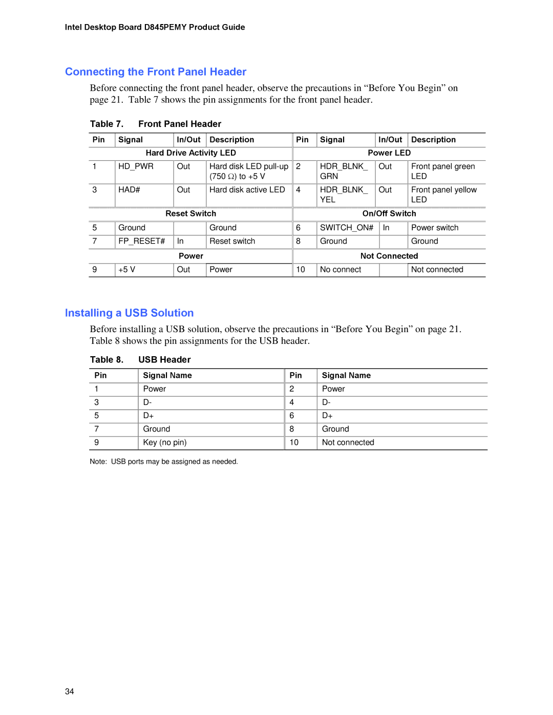 Intel D845PEMY manual Connecting the Front Panel Header, Installing a USB Solution, USB Header 
