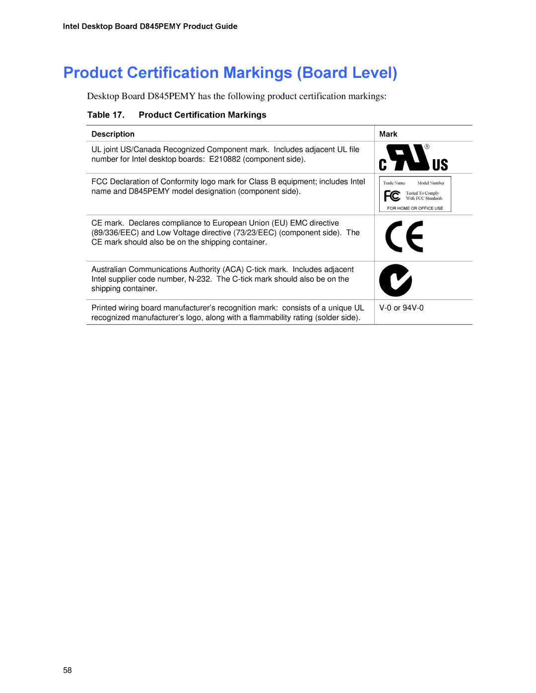 Intel D845PEMY manual Product Certification Markings Board Level, Description Mark 