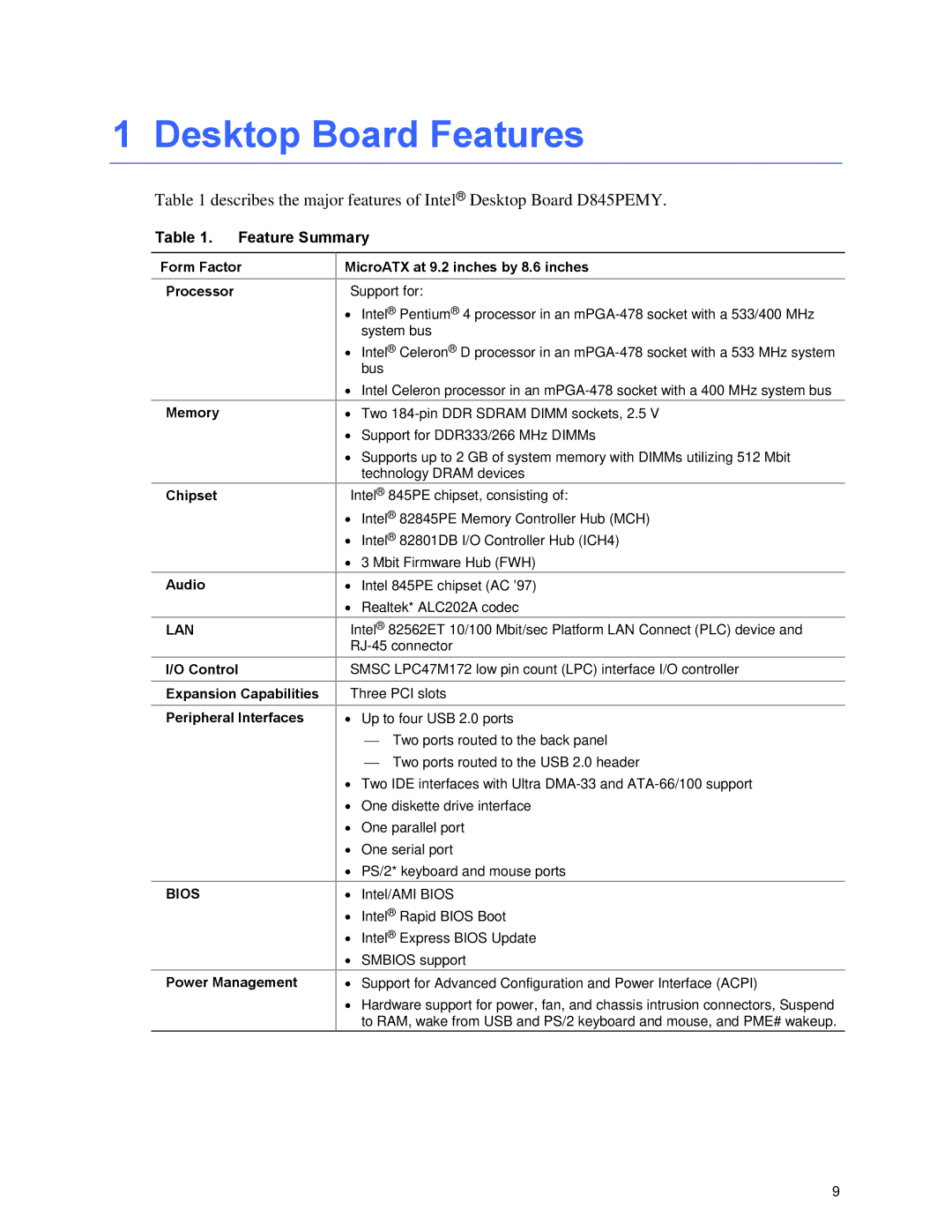 Intel D845PEMY manual Desktop Board Features, Feature Summary 