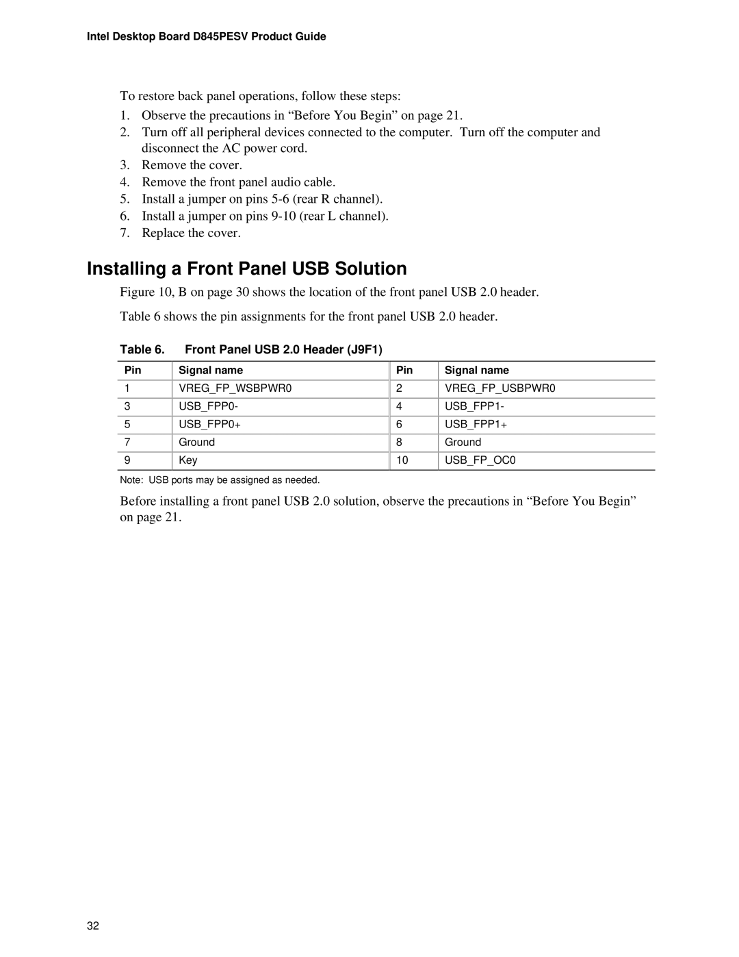 Intel D845PESV manual Installing a Front Panel USB Solution, Front Panel USB 2.0 Header J9F1 