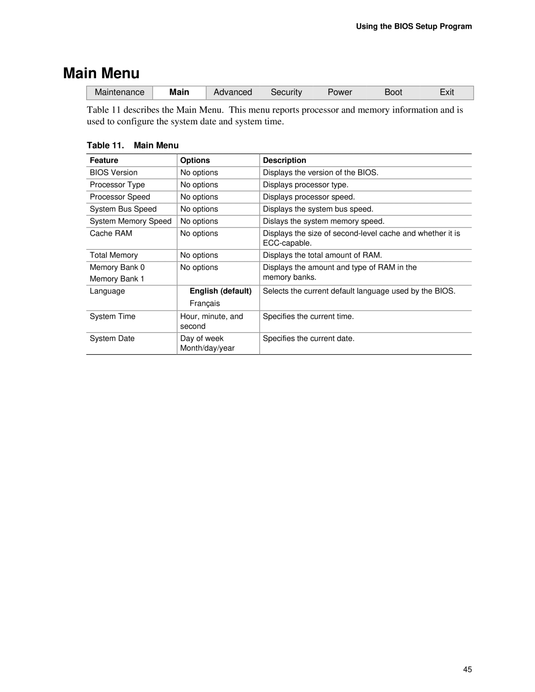 Intel D845PESV manual Main Menu 