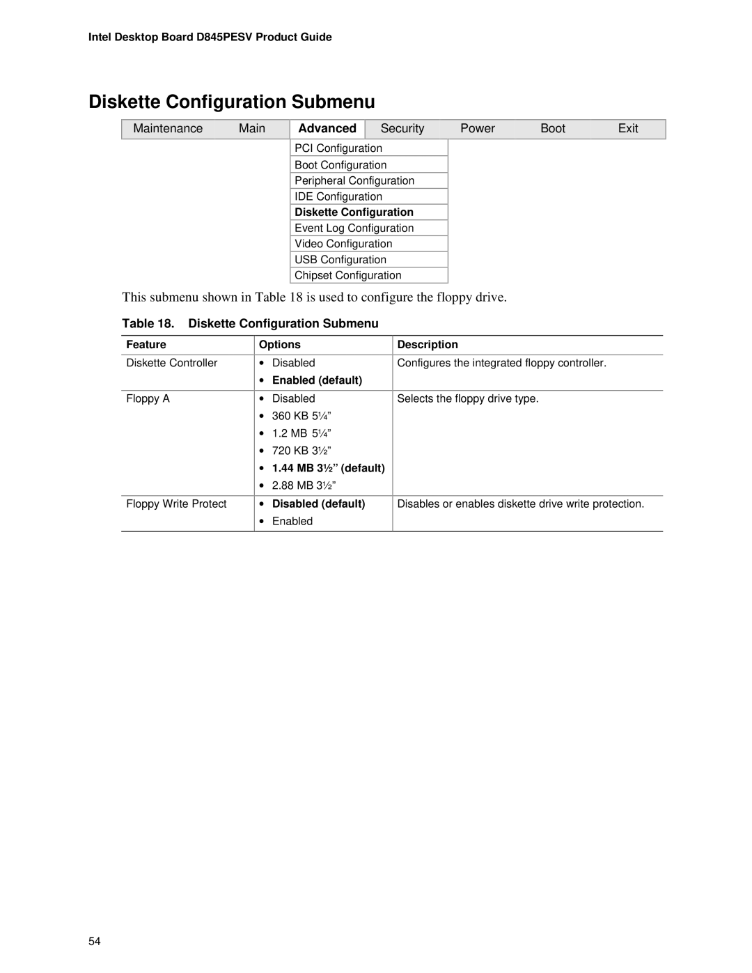 Intel D845PESV manual Diskette Configuration Submenu, This submenu shown in is used to configure the floppy drive 