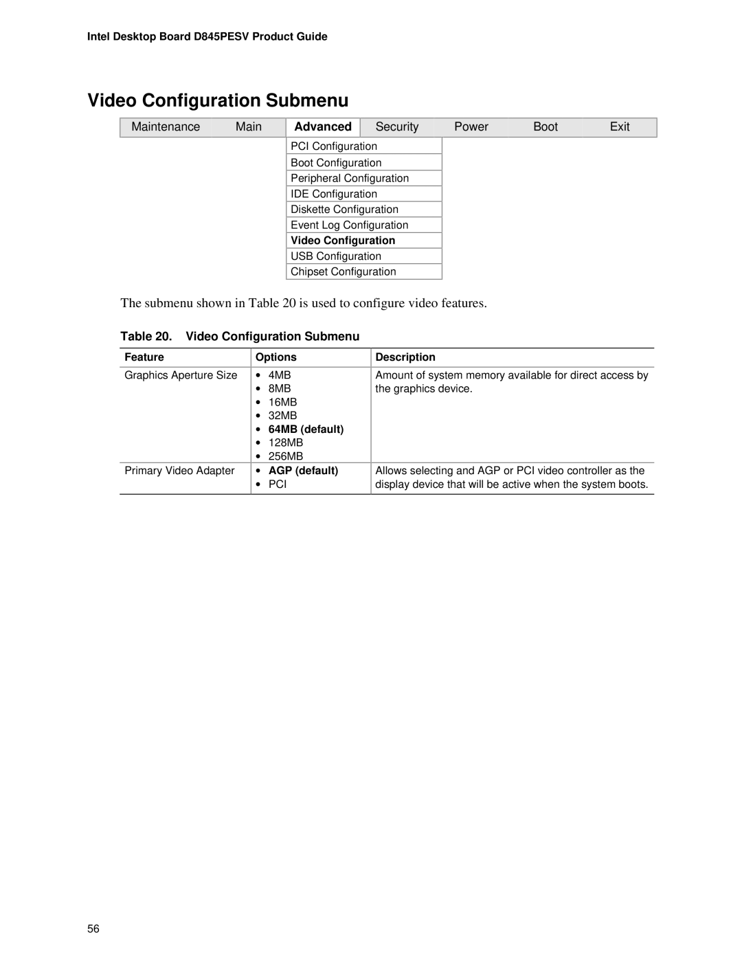 Intel D845PESV manual Video Configuration Submenu, Submenu shown in is used to configure video features 