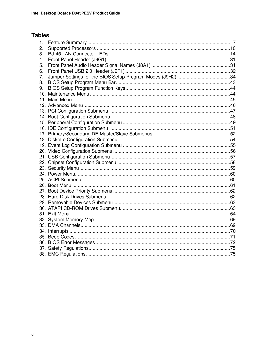 Intel D845PESV manual Tables 