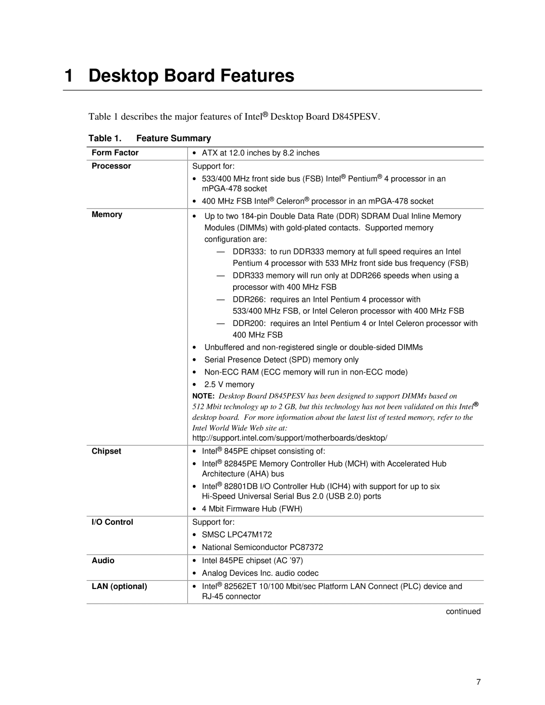 Intel D845PESV Desktop Board Features, Feature Summary, Form Factor Processor, Memory Chipset Control Audio LAN optional 