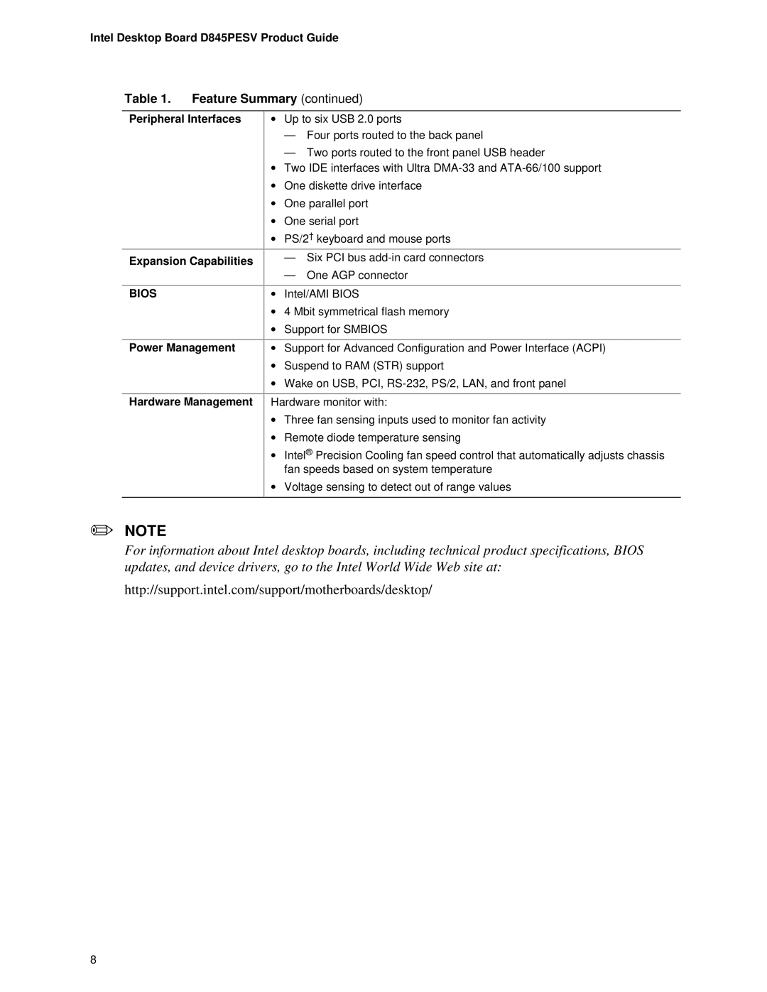 Intel manual Intel Desktop Board D845PESV Product Guide, Peripheral Interfaces Expansion Capabilities, Power Management 