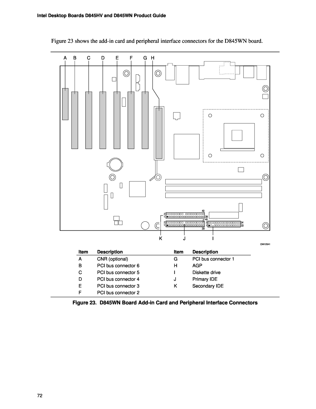 Intel manual Intel Desktop Boards D845HV and D845WN Product Guide, Description, OM12041 