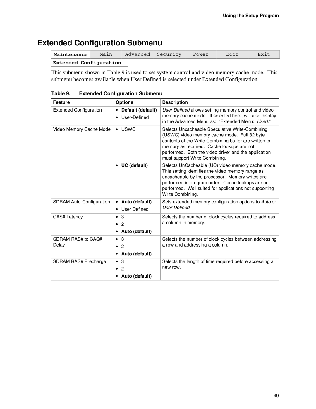 Intel D845HV, D845WN manual Extended Configuration Submenu, Using the Setup Program, UC default, Auto default 