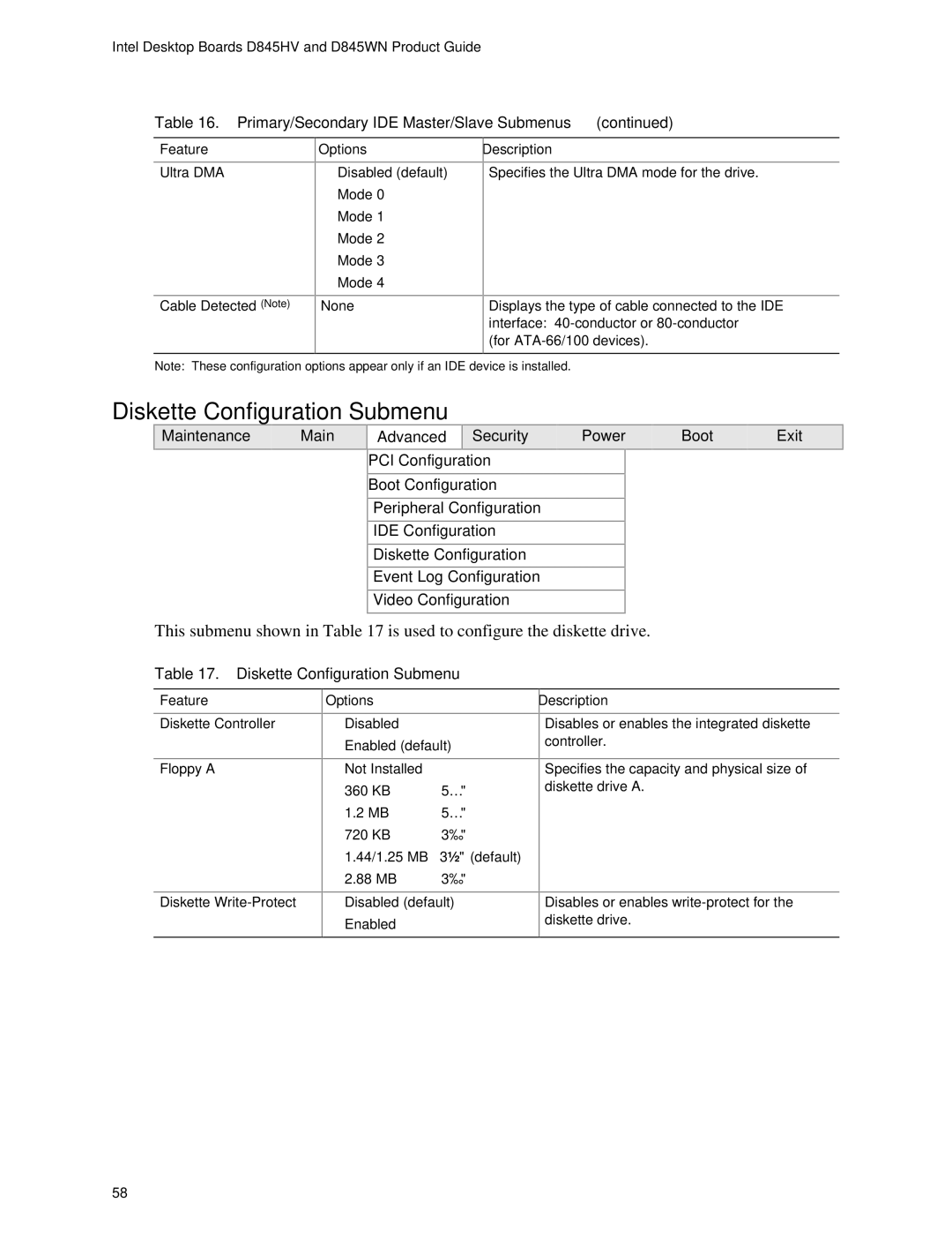 Intel D845WN, D845HV manual Diskette Configuration Submenu, Options Disabled default, 44/1.25 MB 3½ default 