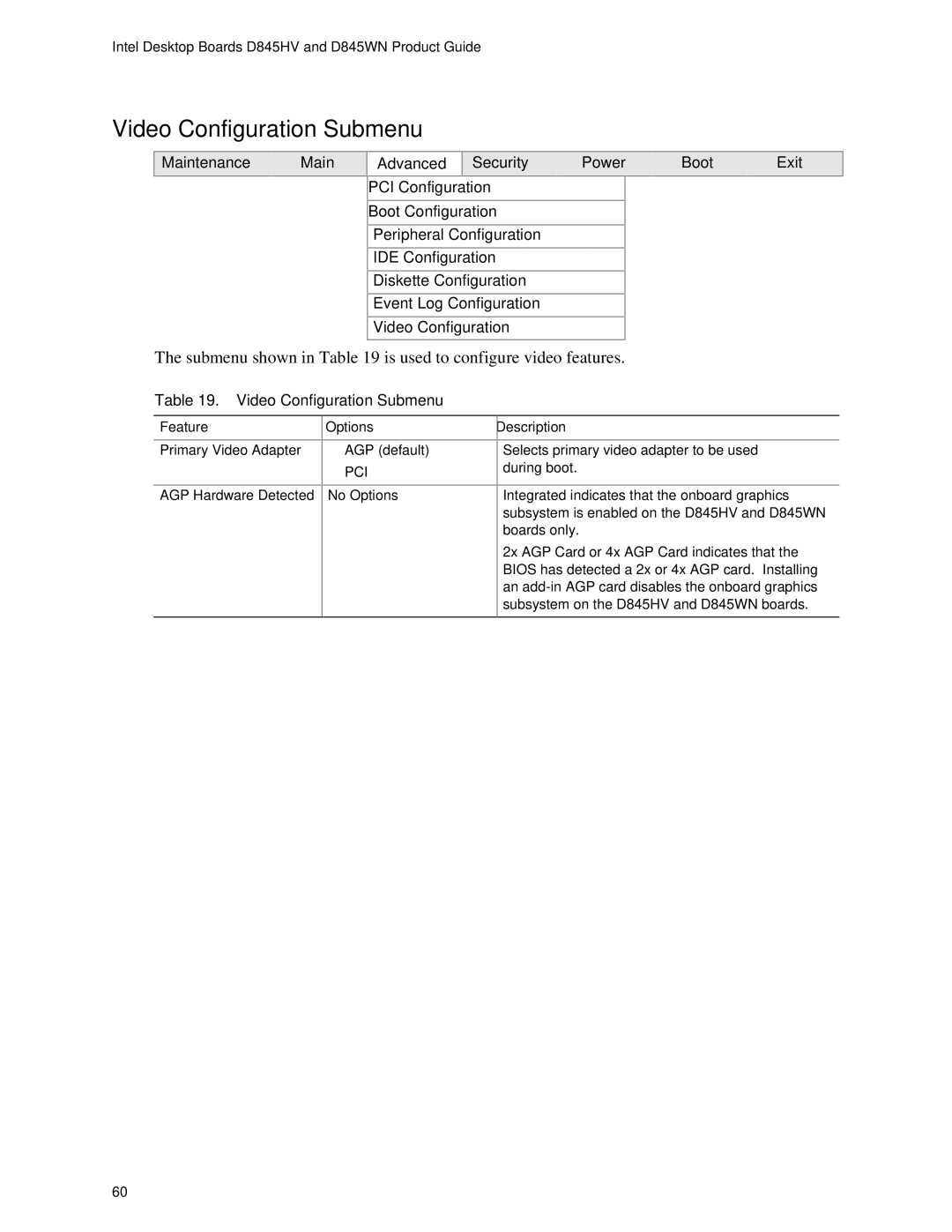 Intel D845WN, D845HV manual Video Configuration Submenu, Options AGP default 