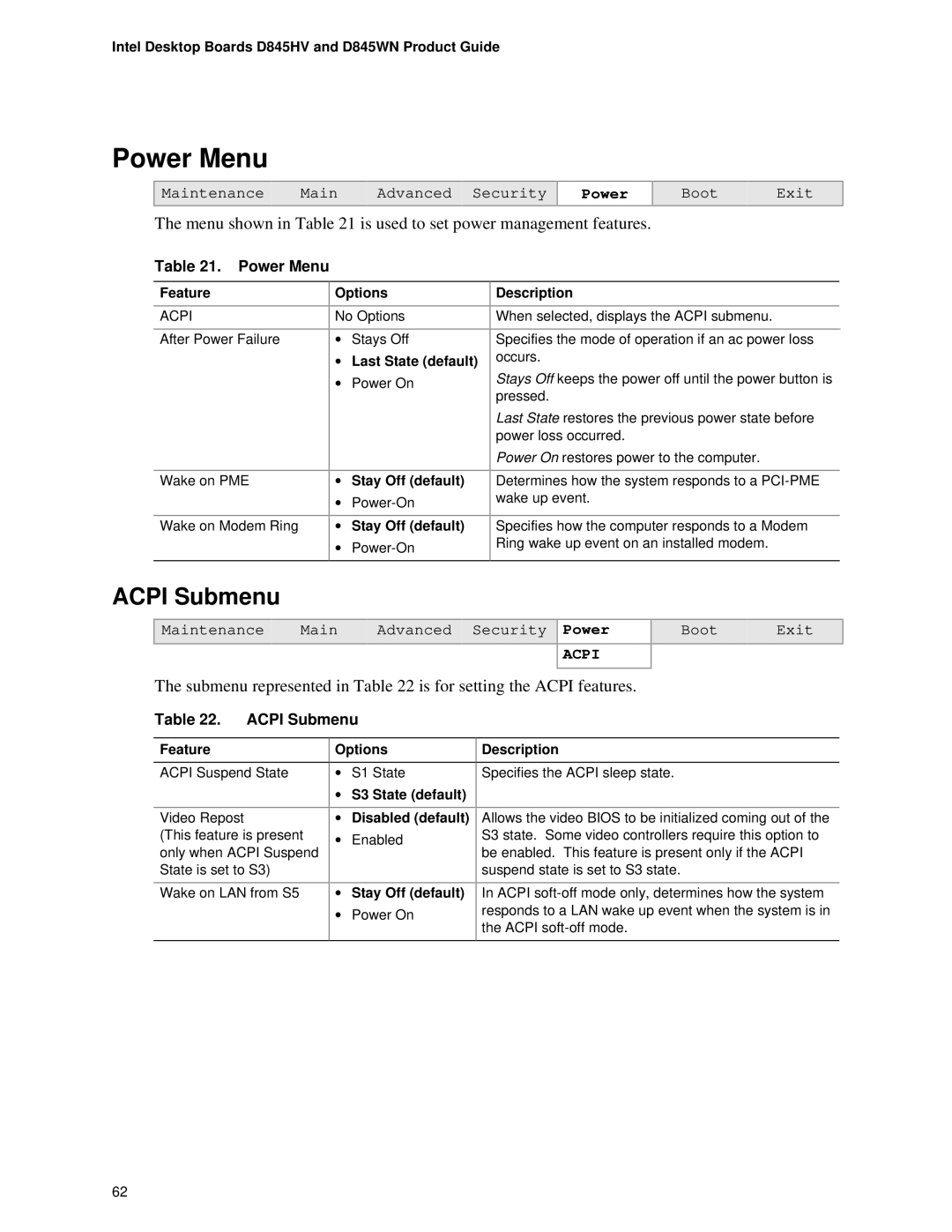 Intel D845WN, D845HV manual Power Menu, Acpi Submenu 