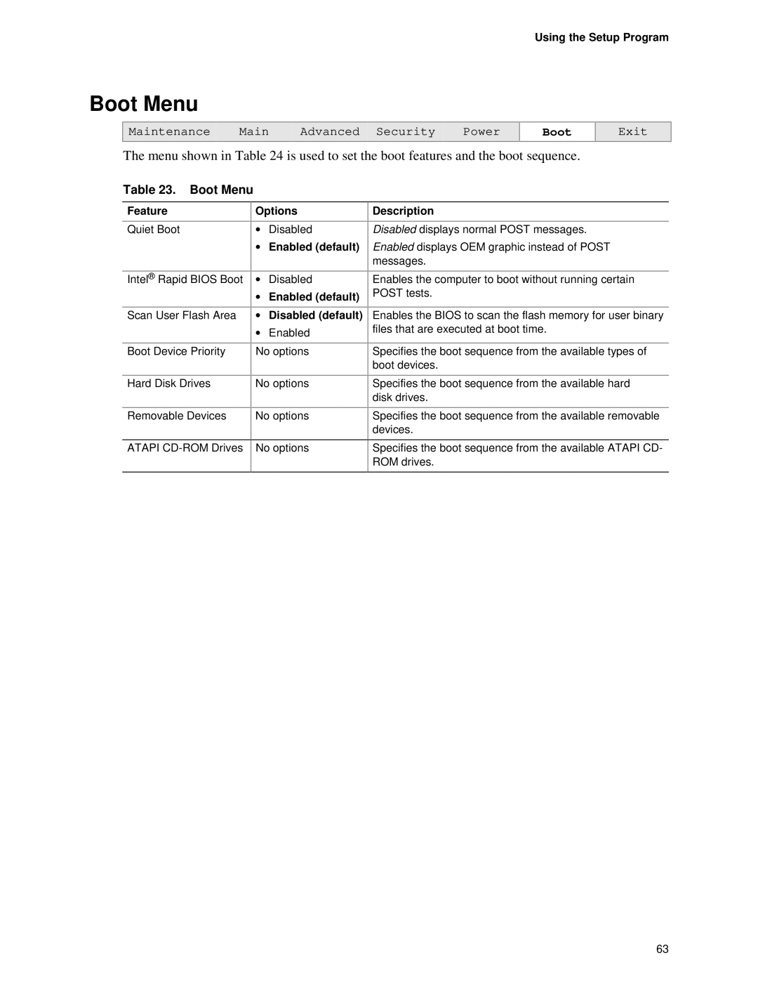 Intel D845HV, D845WN manual Boot Menu, Enabled default Disabled default 