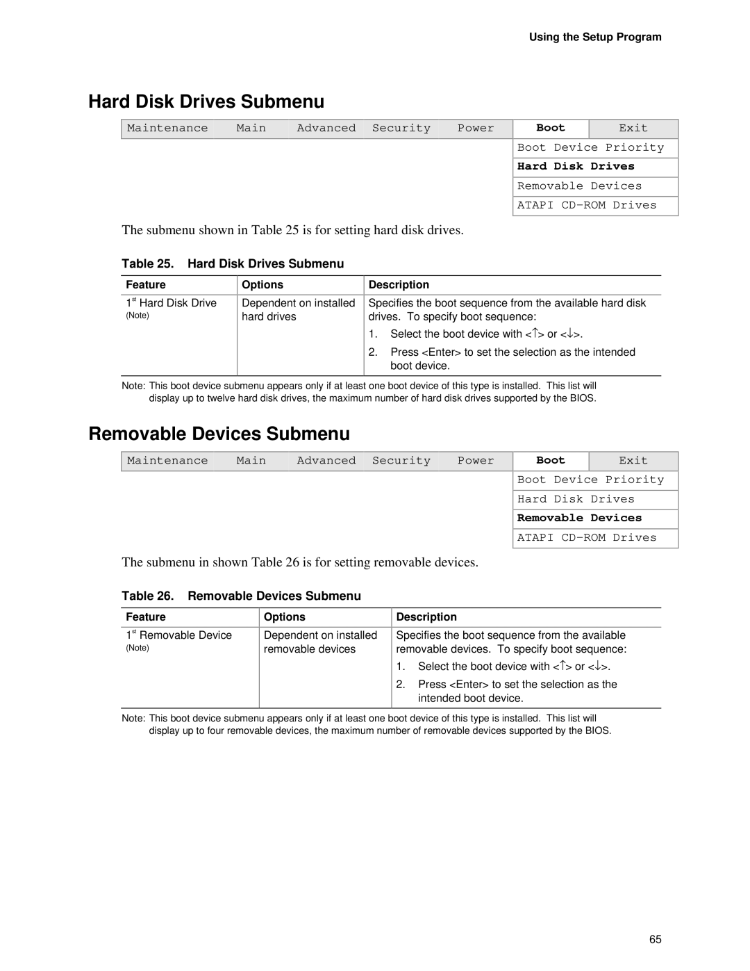 Intel D845HV, D845WN manual Hard Disk Drives Submenu, Removable Devices Submenu, Options Description 