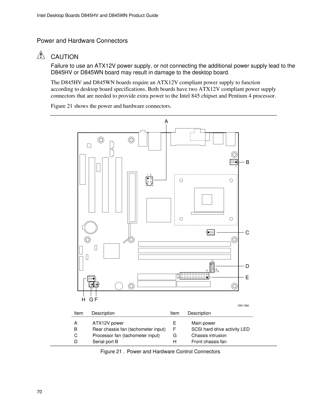 Intel D845WN, D845HV manual Power and Hardware Connectors 