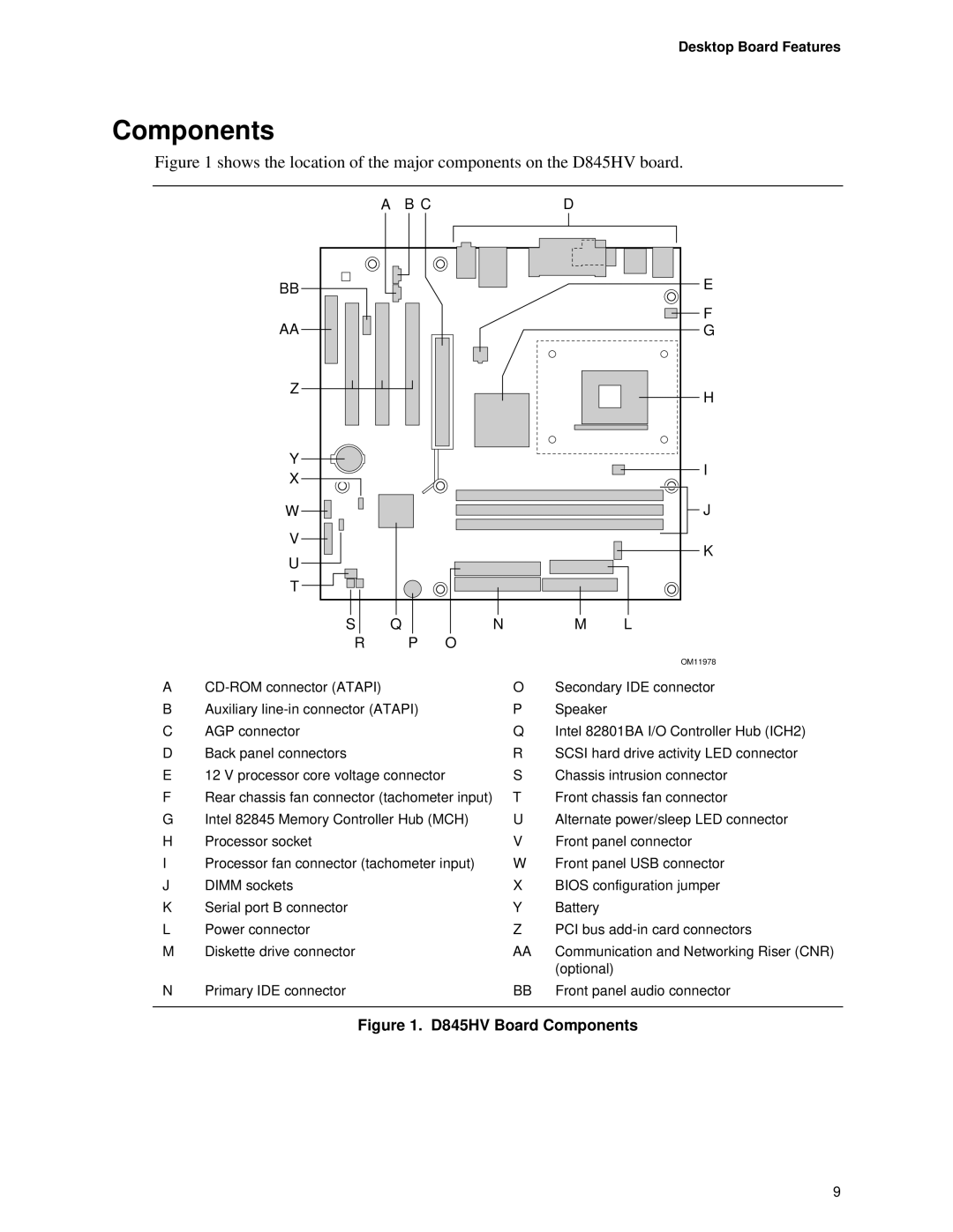 Intel D845WN manual D845HV Board Components 