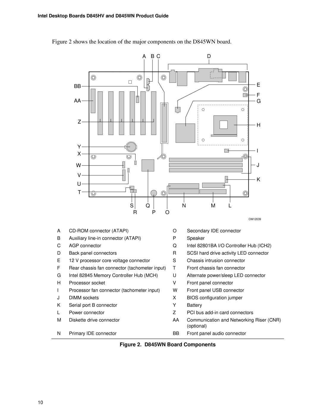 Intel D845HV manual D845WN Board Components 