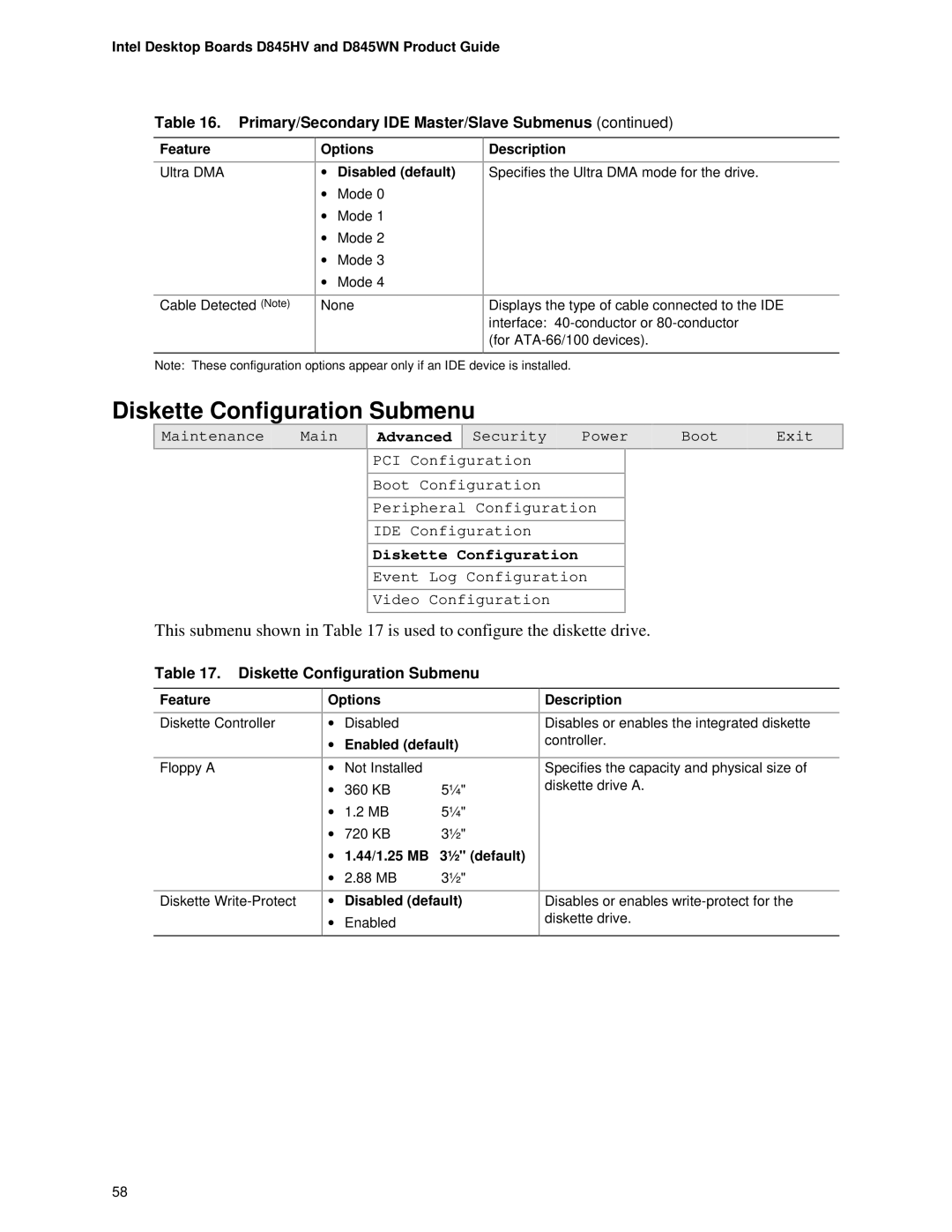 Intel D845WN, D845HV manual Diskette Configuration Submenu, Options Disabled default, 44/1.25 MB 3½ default 