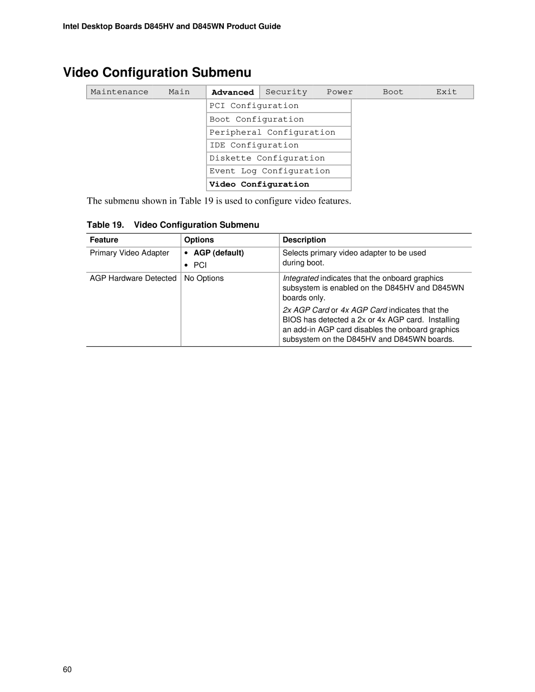 Intel D845WN, D845HV manual Video Configuration Submenu, Options AGP default 