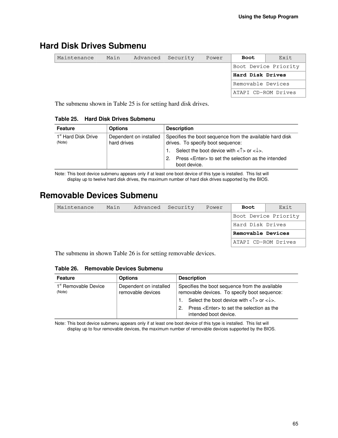 Intel D845HV, D845WN manual Hard Disk Drives Submenu, Removable Devices Submenu, Options Description 