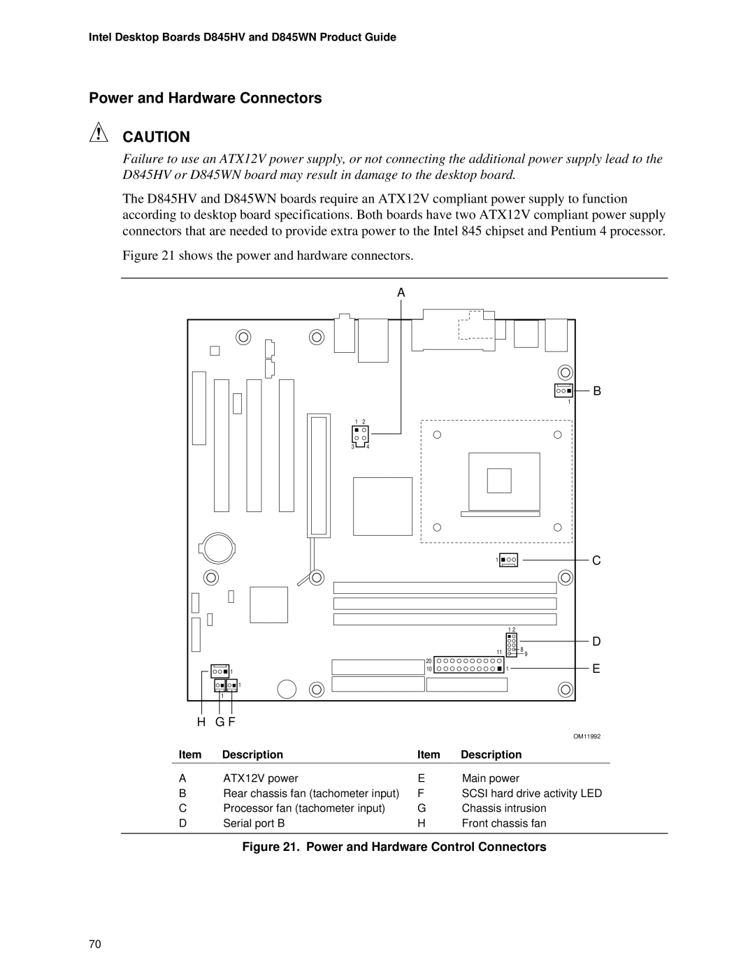 Intel D845WN, D845HV manual Power and Hardware Connectors 