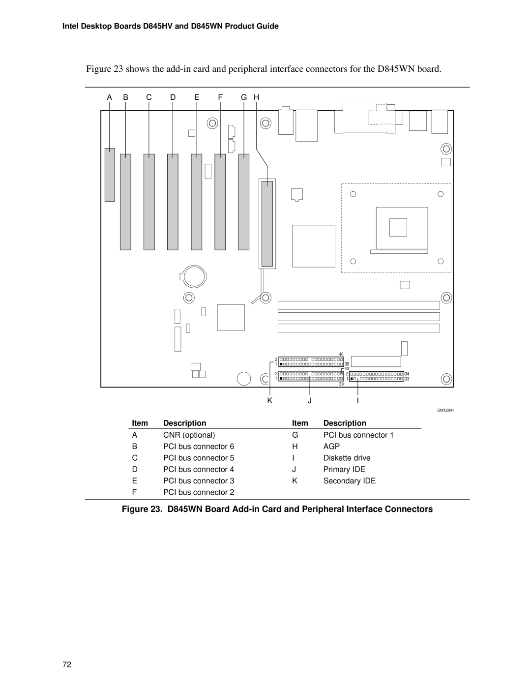 Intel D845HV manual D845WN Board Add-in Card and Peripheral Interface Connectors 