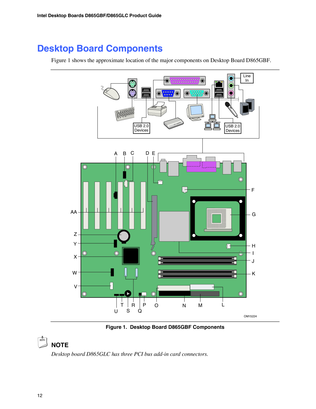 Intel D865GLC manual Desktop Board Components, Desktop Board D865GBF Components 