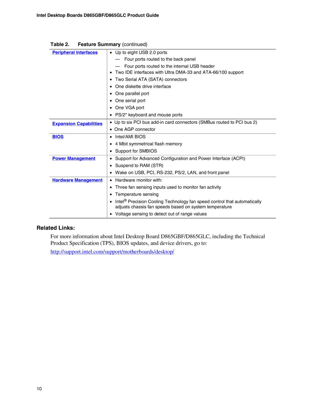 Intel D865GLC, D865GBF manual Related Links 