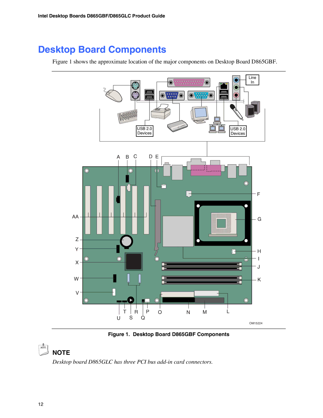 Intel D865GLC manual Desktop Board Components, Desktop Board D865GBF Components 