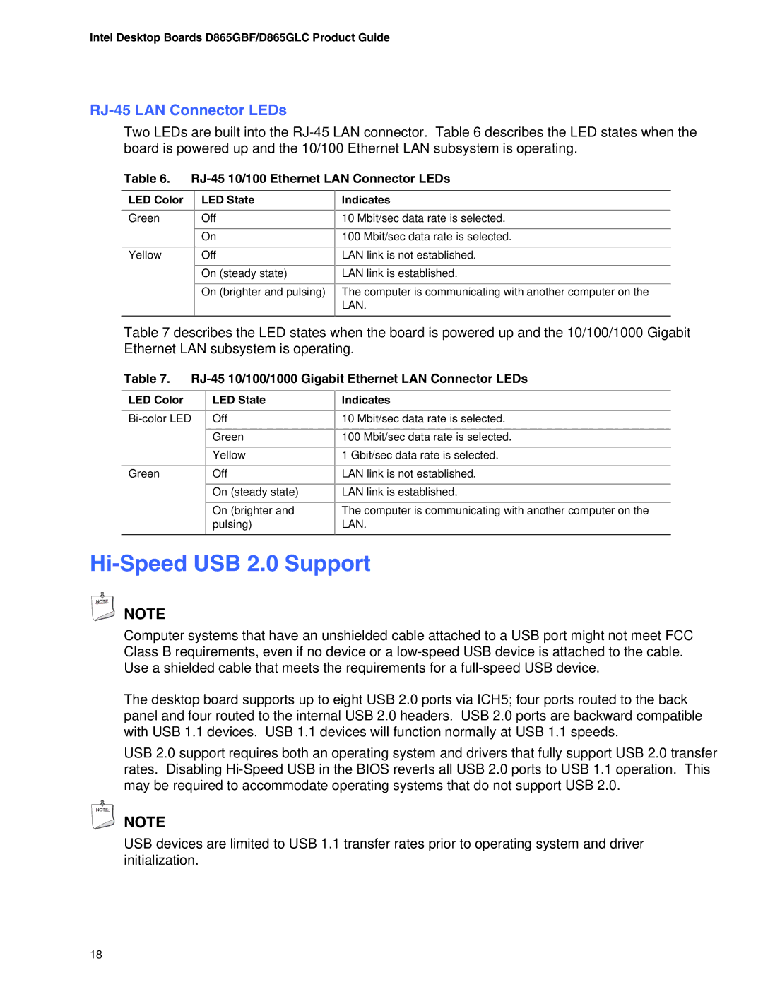 Intel D865GLC, D865GBF manual Hi-Speed USB 2.0 Support, RJ-45 LAN Connector LEDs, RJ-45 10/100 Ethernet LAN Connector LEDs 