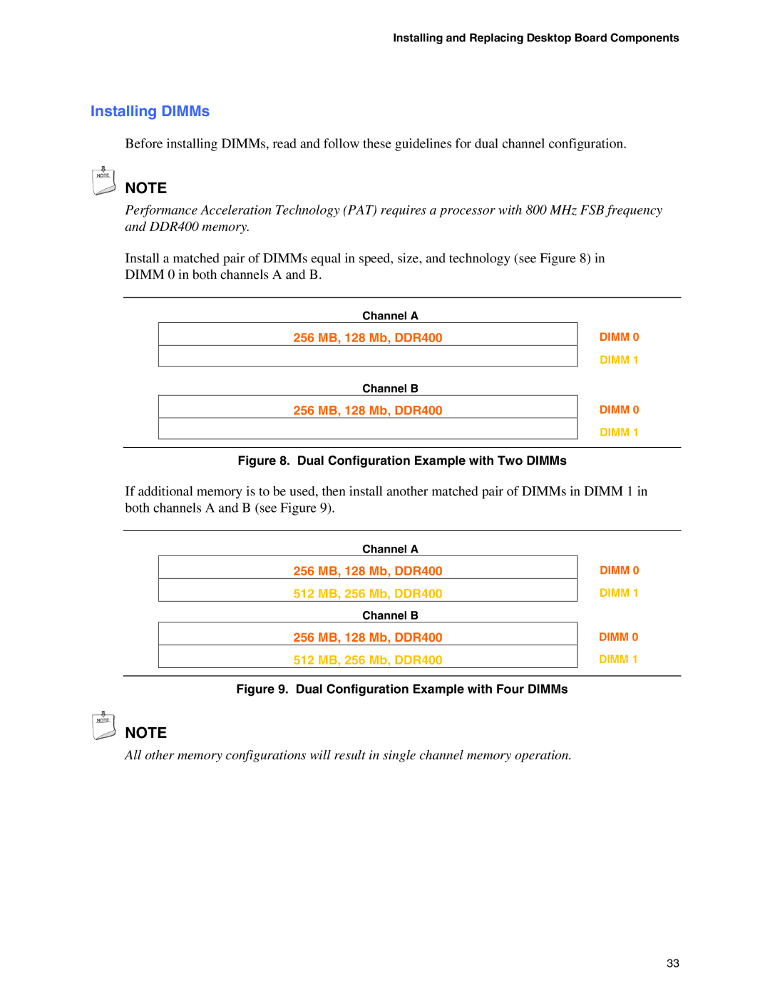 Intel D865GBF, D865GLC manual Installing DIMMs, Channel a, Channel B 