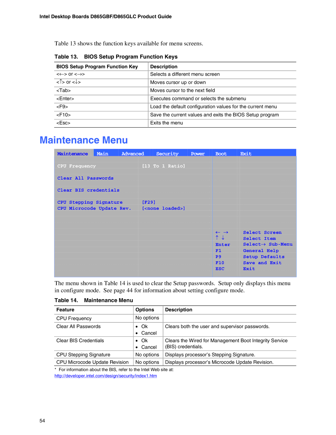 Intel D865GLC manual Maintenance Menu, Shows the function keys available for menu screens, Bios Setup Program Function Keys 