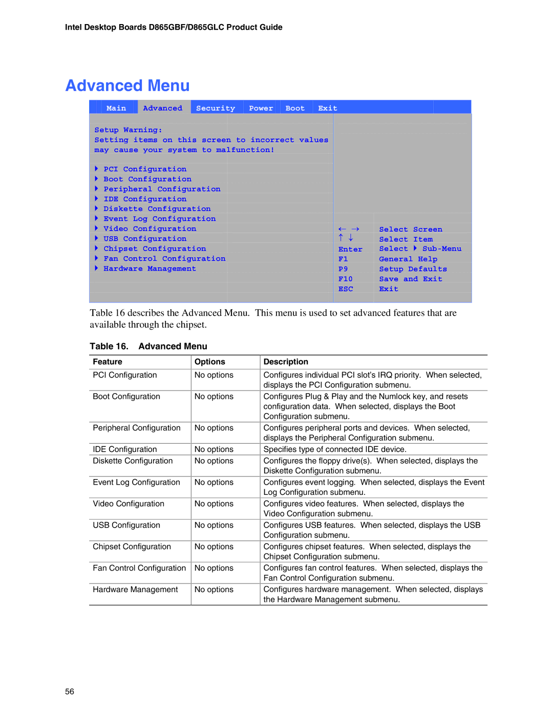 Intel D865GLC, D865GBF manual Advanced Menu, Main Advanced Security Power Boot Exit, Feature Options 