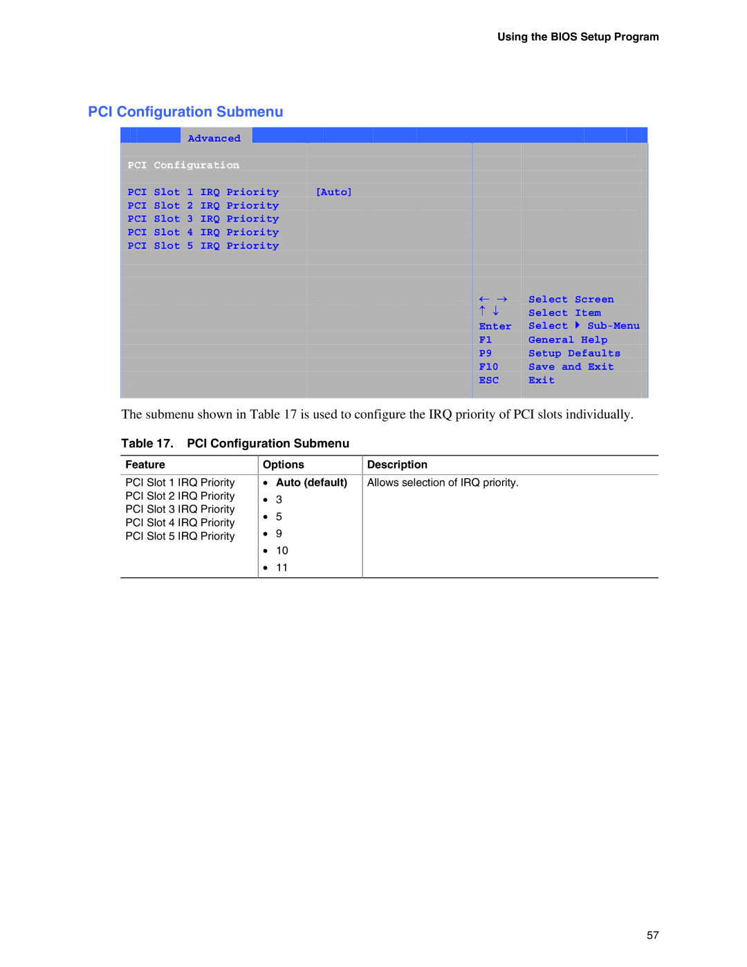 Intel D865GBF, D865GLC manual PCI Configuration Submenu, Options Auto default Description 