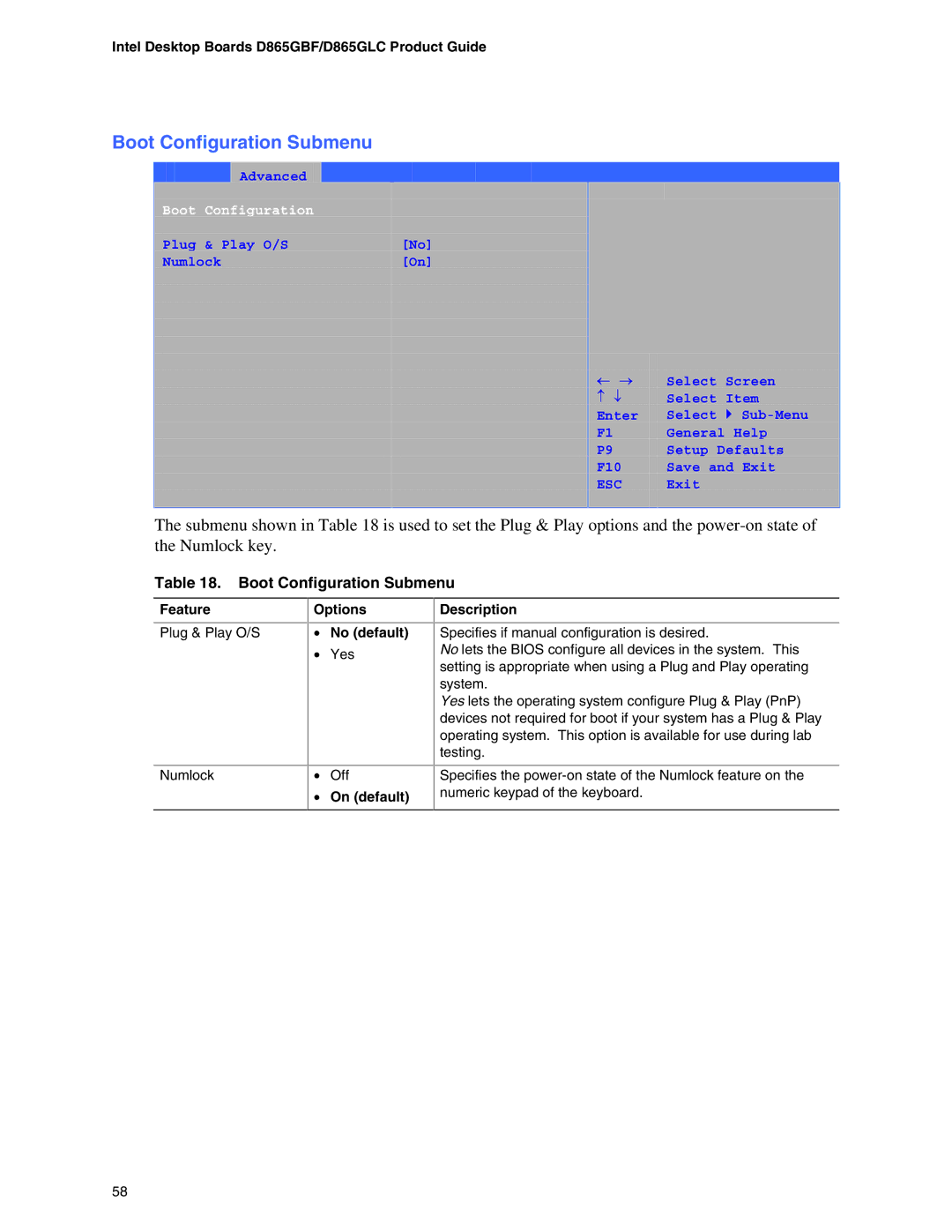 Intel D865GLC, D865GBF manual Boot Configuration Submenu, Options No default, On default Description 