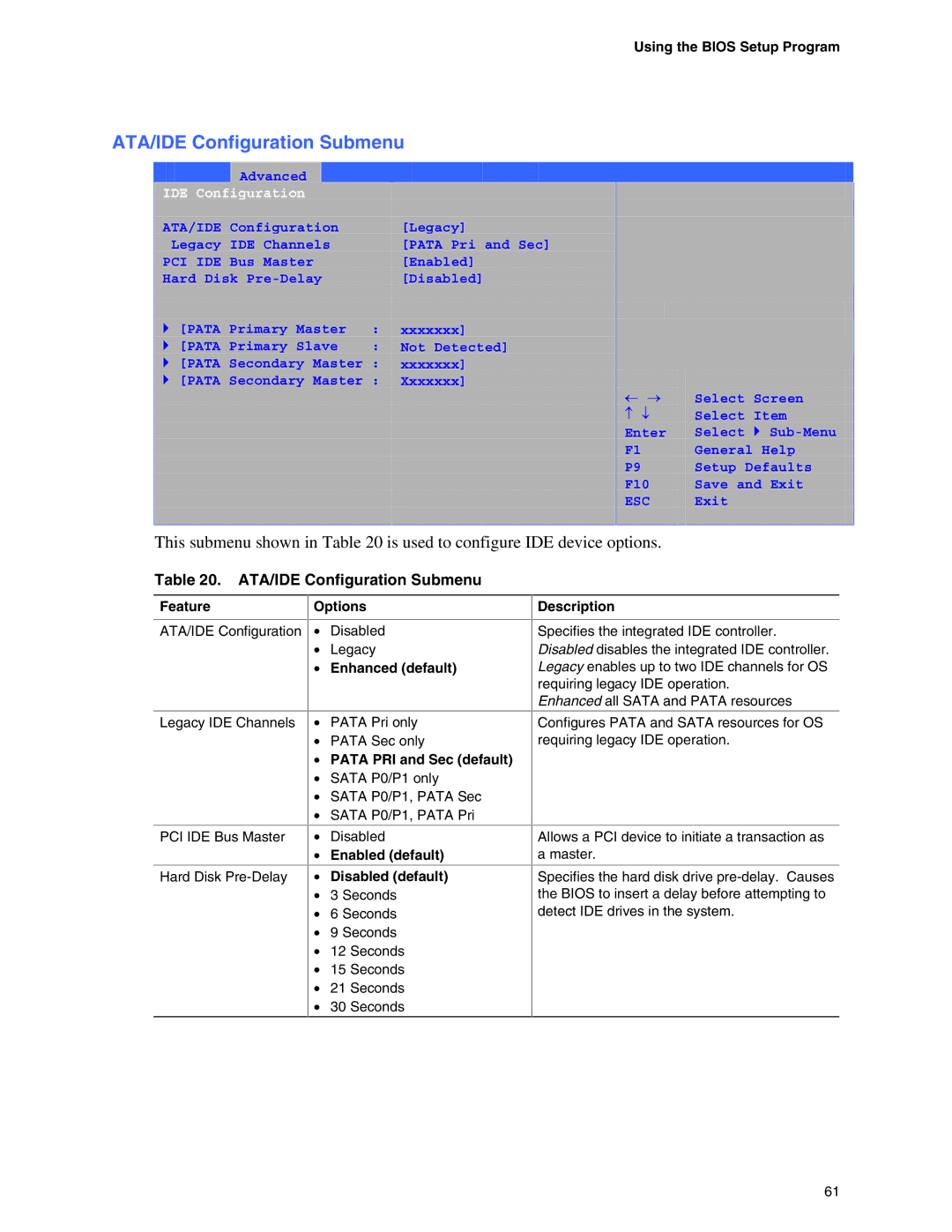 Intel D865GBF ATA/IDE Configuration Submenu, Enhanced default, Pata PRI and Sec default, Enabled default Disabled default 