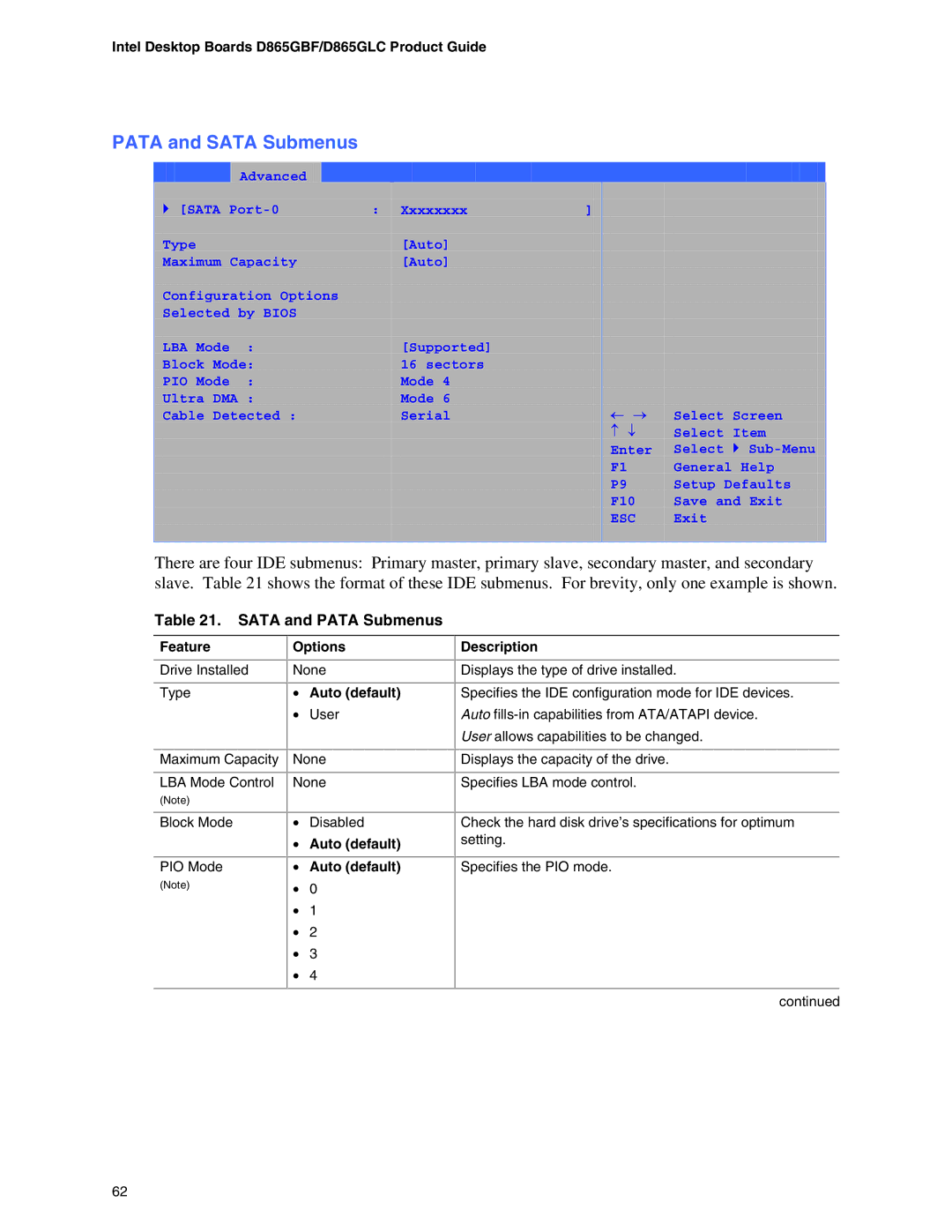 Intel D865GLC, D865GBF manual Pata and Sata Submenus, Sata and Pata Submenus 