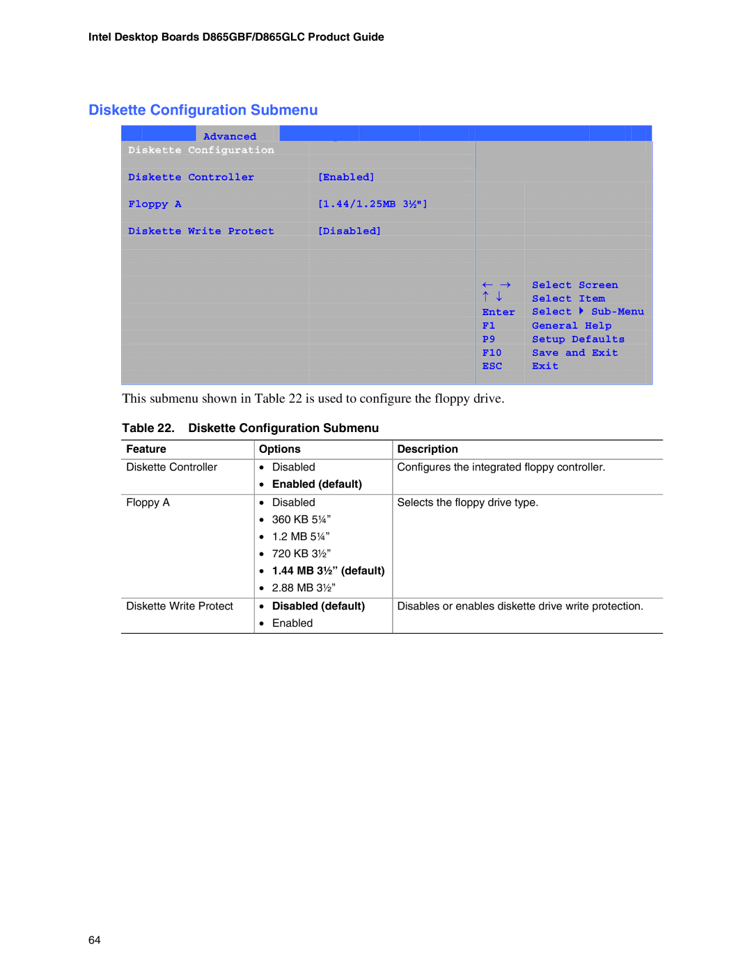 Intel D865GLC, D865GBF manual Diskette Configuration Submenu, This submenu shown in is used to configure the floppy drive 