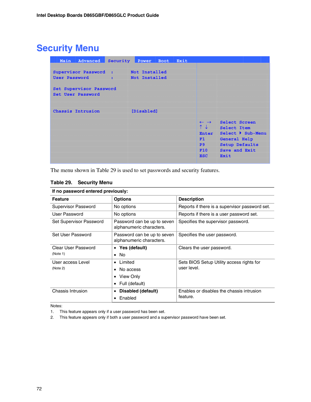 Intel D865GLC, D865GBF manual Security Menu, If no password entered previously Feature, Yes default 