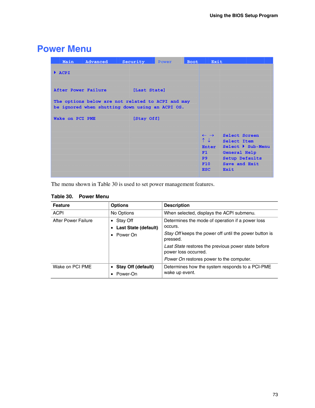 Intel D865GBF Power Menu, Menu shown in is used to set power management features, Last State default, Stay Off default 