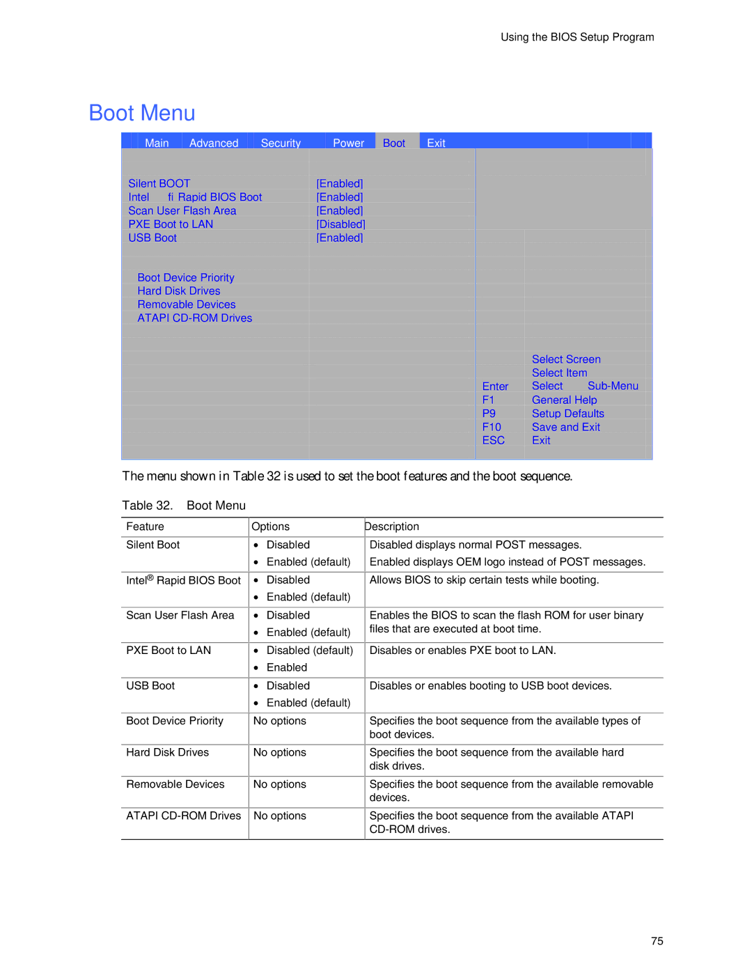 Intel D865GBF, D865GLC manual Boot Menu, Main Advanced Security Power 