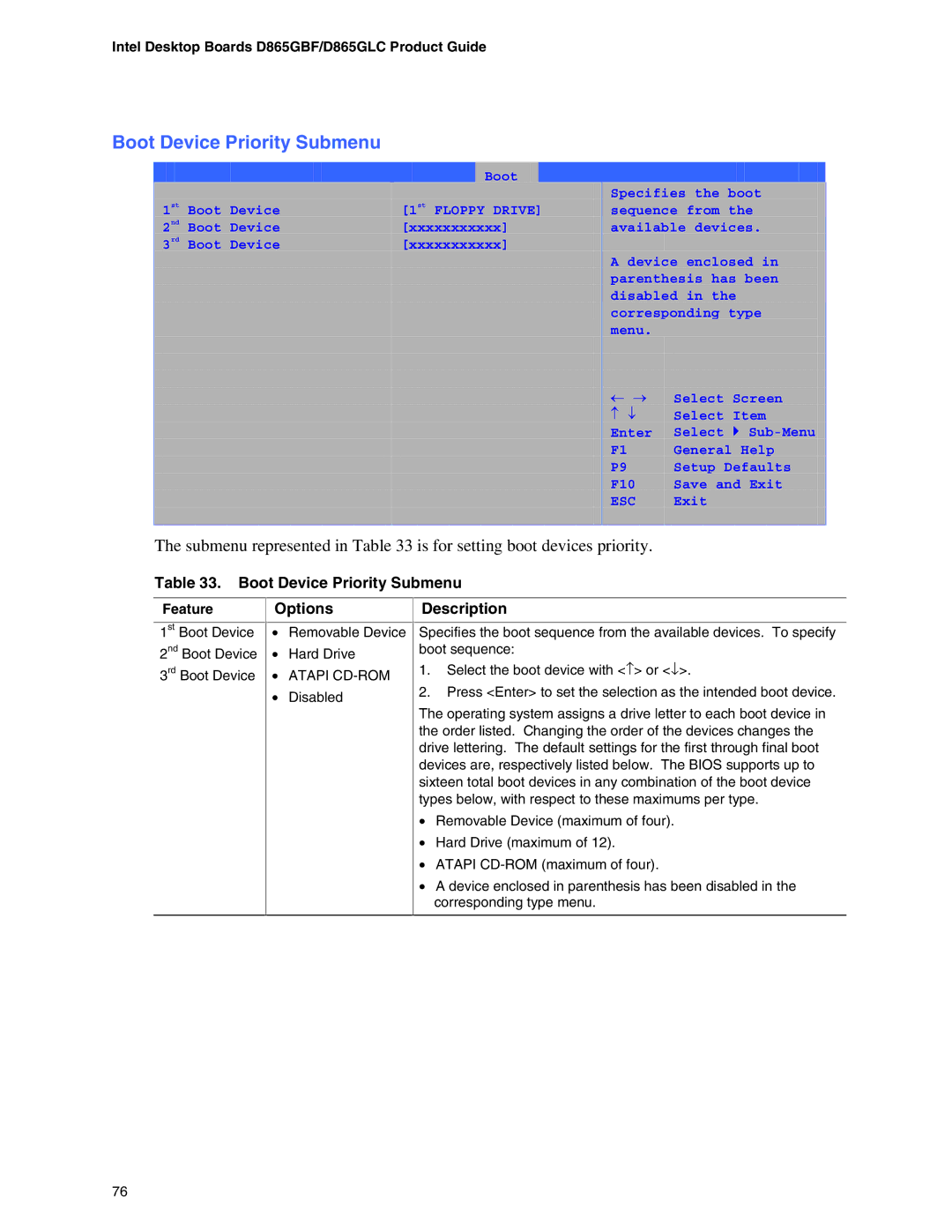 Intel D865GLC, D865GBF Boot Device Priority Submenu, Submenu represented in is for setting boot devices priority, Options 