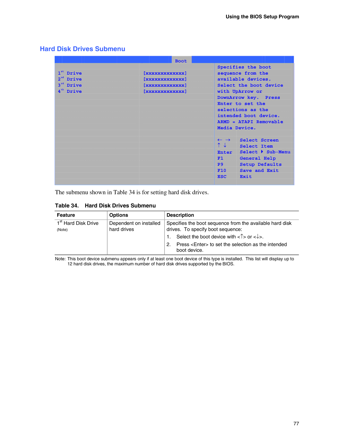 Intel D865GBF, D865GLC manual Hard Disk Drives Submenu, Submenu shown in is for setting hard disk drives 