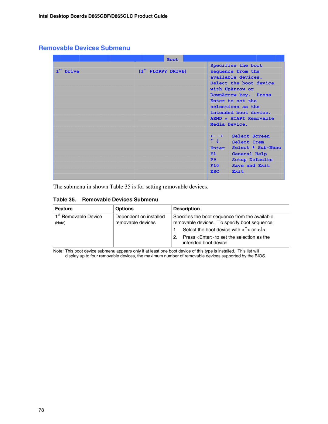 Intel D865GLC, D865GBF manual Removable Devices Submenu, Submenu in shown is for setting removable devices 