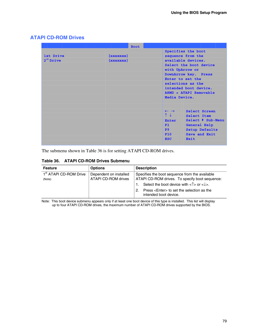 Intel D865GBF, D865GLC manual Submenu shown in is for setting Atapi CD-ROM drives, Atapi CD-ROM Drives Submenu 