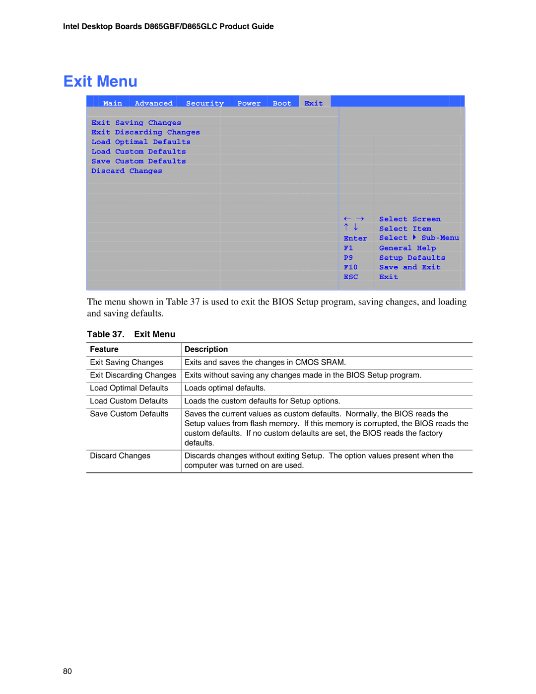 Intel D865GLC, D865GBF manual Exit Menu 