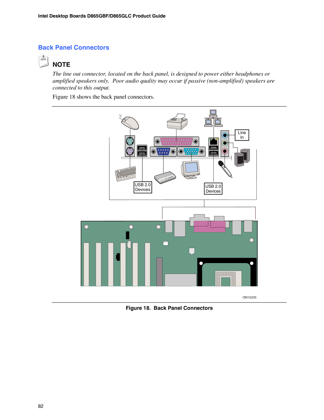 Intel D865GLC, D865GBF manual Back Panel Connectors, Shows the back panel connectors 