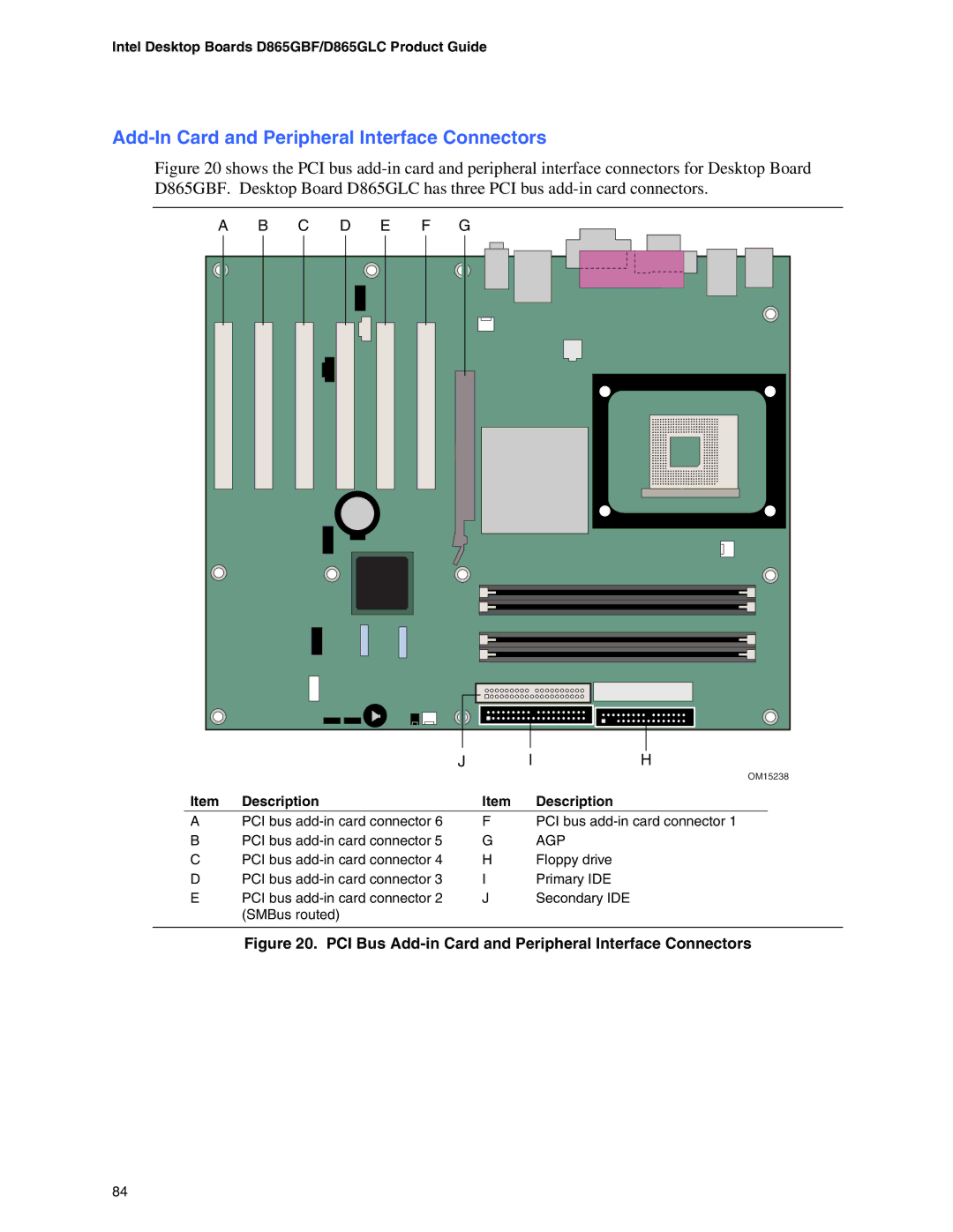 Intel D865GLC Add-In Card and Peripheral Interface Connectors, PCI Bus Add-in Card and Peripheral Interface Connectors 