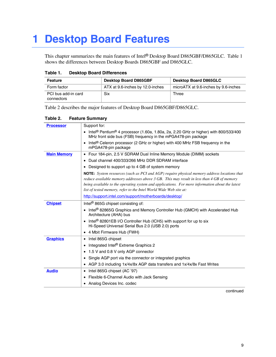 Intel D865GLC manual Desktop Board Features, Desktop Board Differences, Feature Summary, Feature Desktop Board D865GBF 