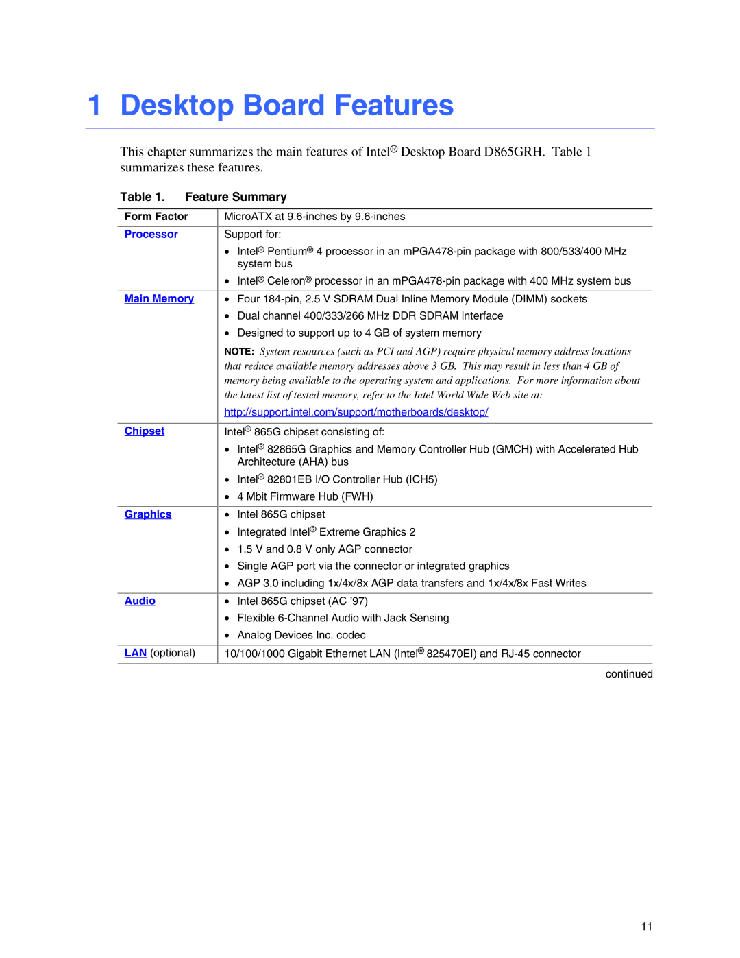 Intel D865GRH manual Desktop Board Features, Feature Summary, Form Factor 